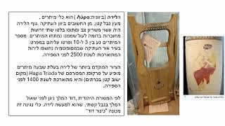 דף יומי מסכת סנהדרין דף טז Daf yomi Masechet Sanhedrin page 16  ע"י יוני גוטמן (שיעורי הדף היומי ב-20 דקות – מועבר ע"י ר' יוני גוטמן – לעילוי נשמת אביו ר' אלימלך צבי (צביקה) גוטמן ז"ל) - התמונה מוצגת ישירות מתוך אתר האינטרנט יוטיוב. זכויות היוצרים בתמונה שייכות ליוצרה. קישור קרדיט למקור התוכן נמצא בתוך דף הסרטון