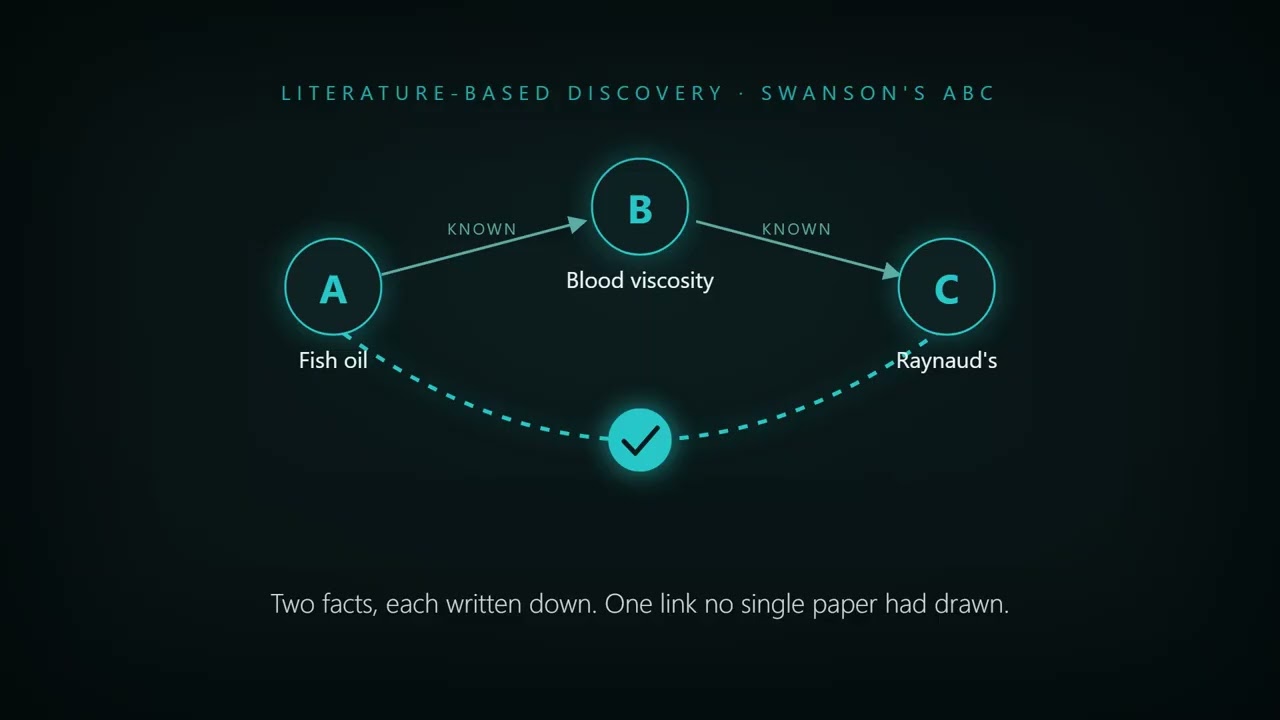 Wayfinder project preview