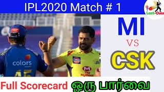 IPL 2020 Match#1 Mumbai Indians vs CKS Full Scorecard Review #Cricket Last-Over With RK