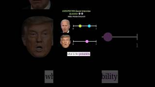 Quant Interview Question #quant