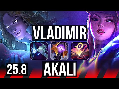 VLADIMIR vs AKALI (TOP) | 7/0/0, 1300+ games, Godlike, Rank 10 Vlad | EUW Challenger | 25.8