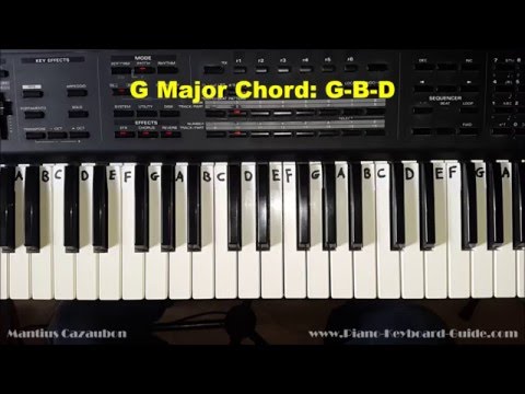 How to Play the G Major Chord on Piano and Keyboard