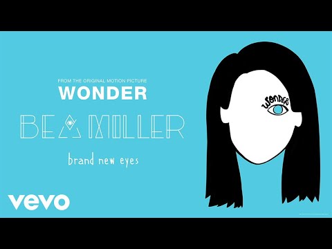 New West - Those Eyes on Spotify Charts