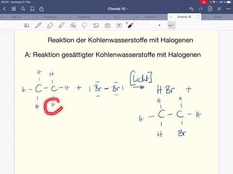 Reaktionen der Kohlenwasserstoffe mit Halogenen