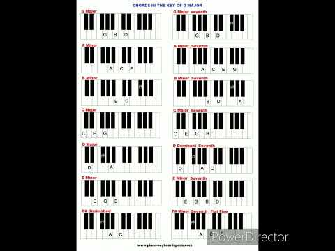 JERAK by PENTECOSTAL Singers