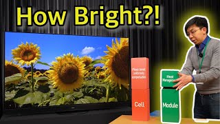 [討論] LG 2023 微透鏡 MLA-OLED