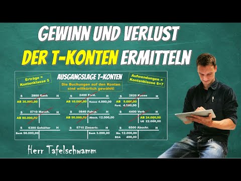 Booking with profit and loss accounts - determine the profit/loss of the T-accounts on the profit...
