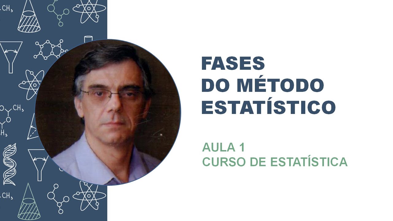 Estatística - Aula 1 - Fases do Método Estatístico