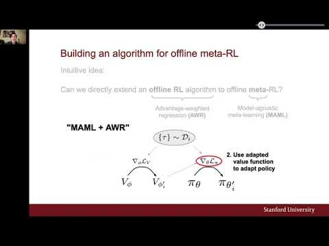Offline Meta-Reinforcement Learning with Advantage Weighting (ICML 2021)