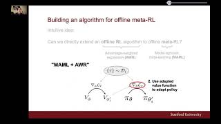Offline Meta-Reinforcement Learning with Advantage Weighting (ICML 2021)