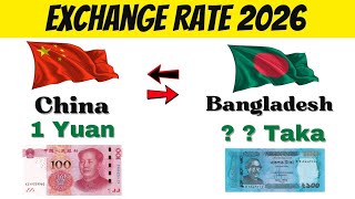 ¥ Rate in Bangladesh 2026 | 1 CNY to BDT Exchange Rate Today | Currency Conversion | HustlerHuman