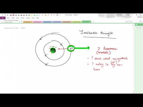 GR10 Ionisasie energie