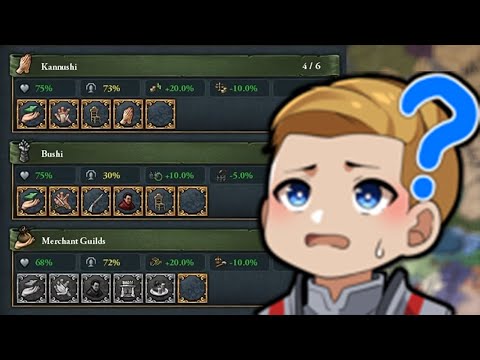 Which Estate Privileges Should You Take?