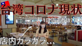 3個月前大排長龍的台南三井OUTLET已經沒有人了…?