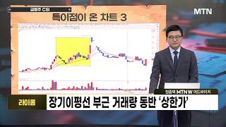반도체 불량 방지 위한 UHP 특수설비 제조 '한양이엔지' vs 피부·뼈 이식재 + 의료기기 제조업체  '한…