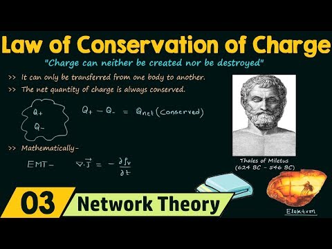 Law of Conservation of Charge