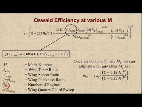 YouTube video about: How to calculate oswald efficiency factor?