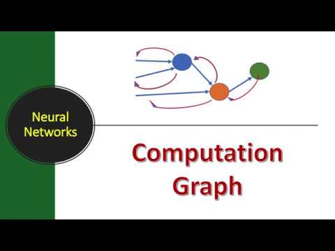 Lecture 14 Computation Graph | Deep Learning