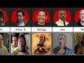 How Every Breaking Bad Character died and Their Age of Death