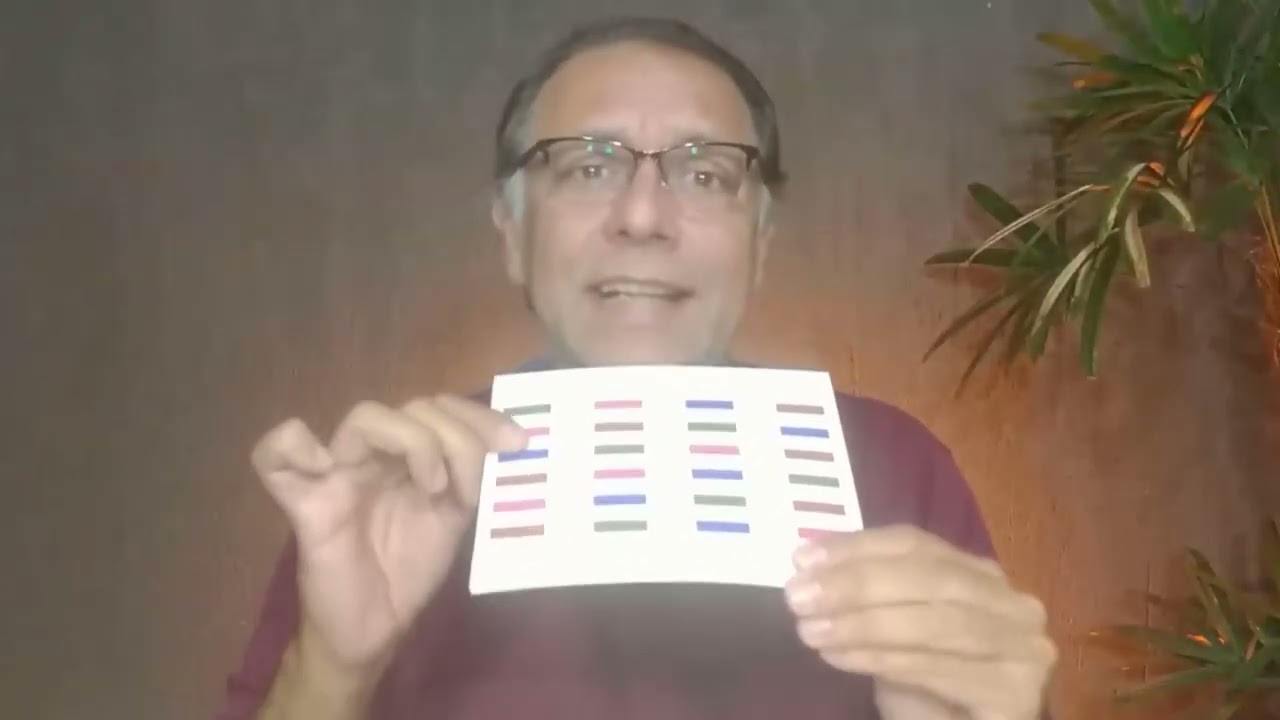 O que é o Teste Neuropsicológico Stroop de Cores Victória | Avaliação Neuropsicológica