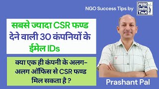 CSR company email ID, CSR company phone, NGO funding, How to get Email ID of CSR people, CSR Project