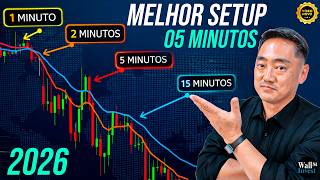 Best Crossover for 5-Minute Charts — Step-by-Step Guide & Transcript