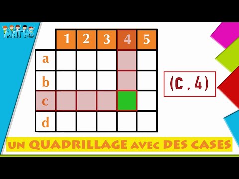 Se repérer dans un quadrillage avec des cases. Géométrie pour le CP, CE1, CE2 et CM1