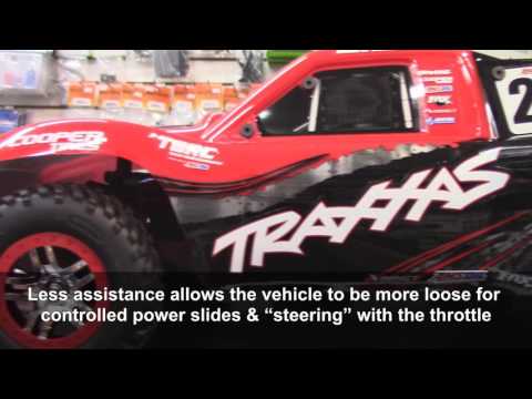 TRAXXAS Slash 4x4 w/ OBA & TSM - Product Of The Week