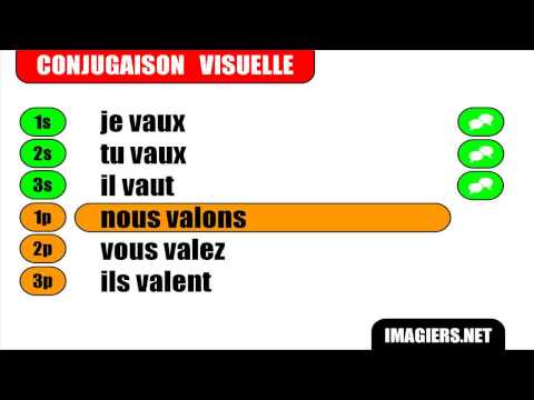 Conjugaison # Indicatif Présent # Verbe = Valoir