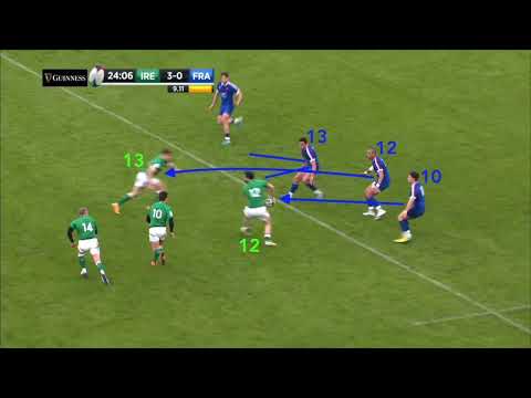 How IRELAND's ATTACK can IMPROVE - Rugby Playbook Analysis