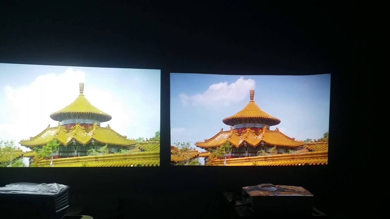 Проектор BenQ MW526