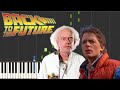 Back To The Future Theme Piano Tutorial By Easy Piano