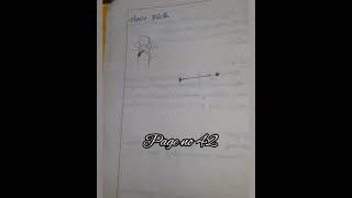 bharath scout and guide log book works (guide log)👮‍♀️പ്രഥമ സോപാൻ 👮‍♀️