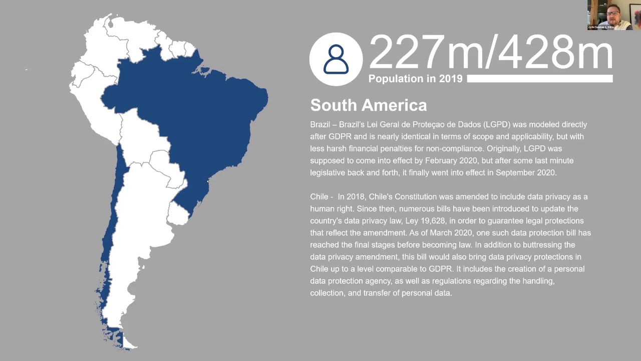 MyData Strategy of Global Enterprises