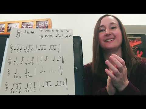 6/8 Time Rhythm Exercises
