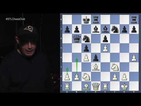 Embarrassment at the 2000 Olympiad! | My Greatest Losses - GM Atanas Kolev