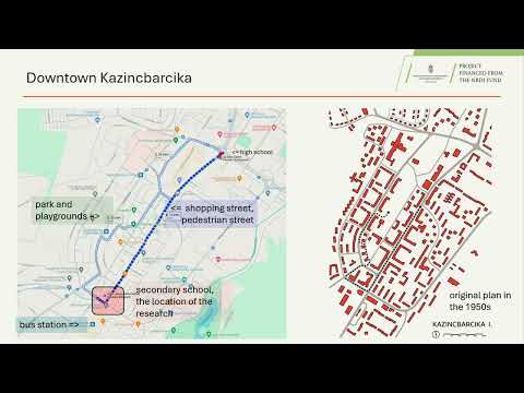 WCQR2025_320608: Public spaces and space use in post-socialist cities: a cultural anthropological...