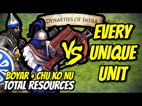 BOYAR + CHU KO NU vs EVERY UNIQUE UNIT (Total Resources) | AoE II: DE