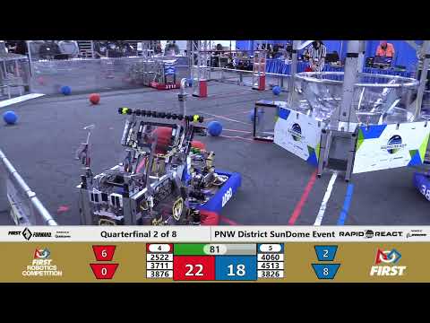 QF2 1 2022 PNW District SunDome Event