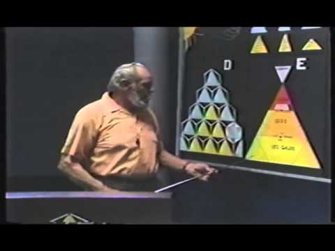 Physics Of Crystals by LesBrown Video