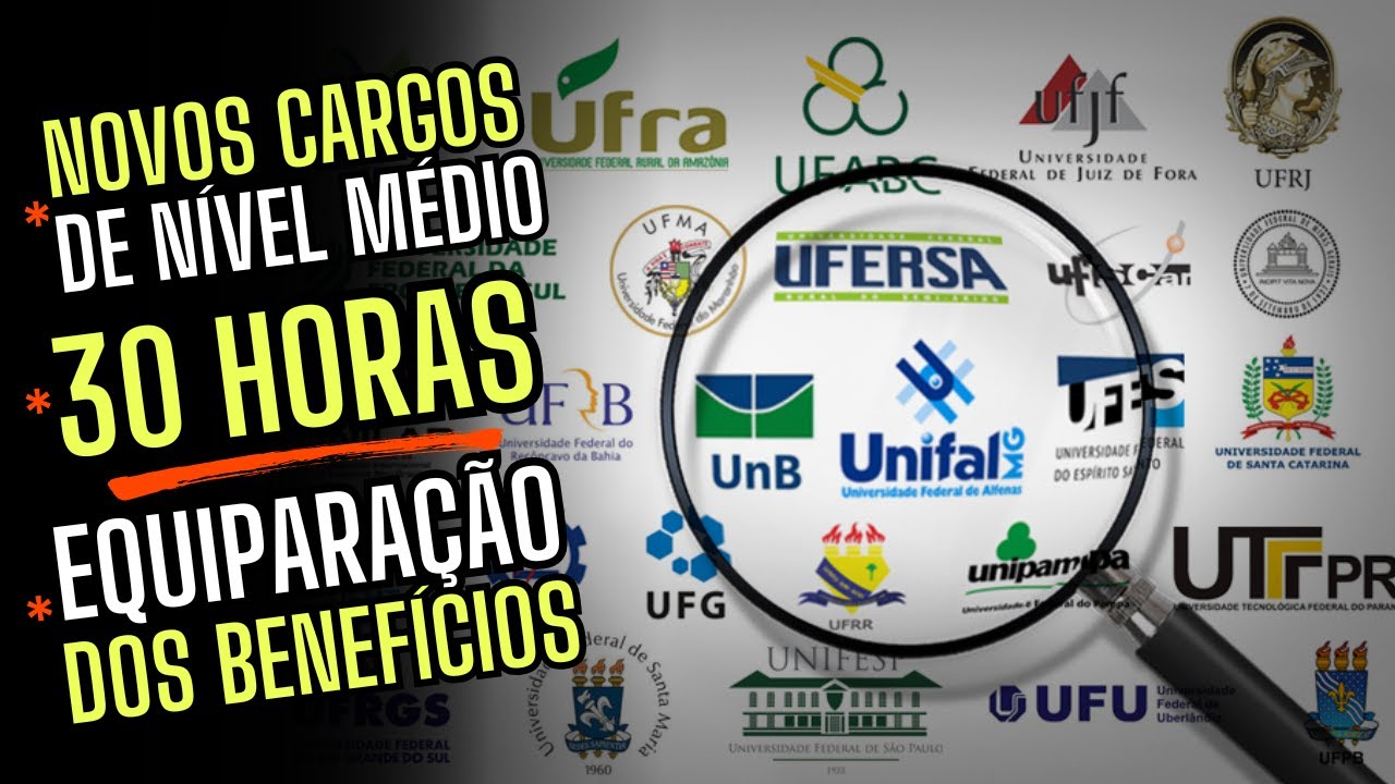 🚨 Minhas EXPECTATIVAS p/ CARREIRA das UNIVERSIDADES FEDERAIS em 2025! ANALISEI a CONJUNTURA atual!