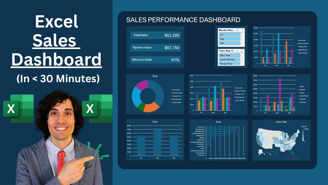 Sales Performance Dashboard in Excel (How to Track & Boost Performance)