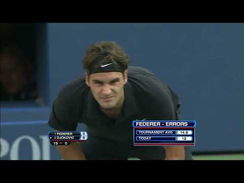 US Open 2007 Final - R.Federer vs N.Djokovic Highlights