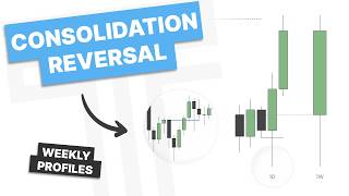Consolidation Reversal Pattern — Step-by-Step Guide & Transcript