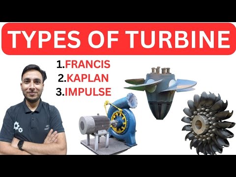 Classification of Turbines in Hindi
