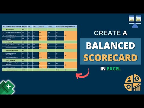 How to Create a Balanced Scorecard in Excel