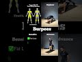 Burpees Exercise Exercise