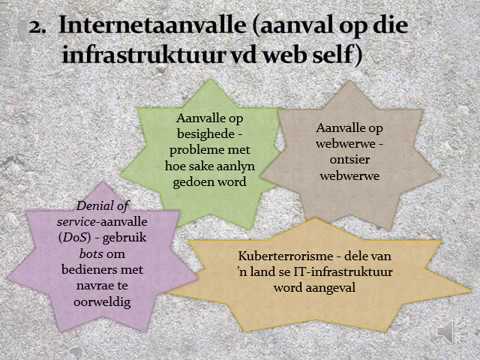 RTT GRAAD 12: 29 April 2020 - periode 2 (29122)