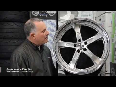 TSW Jarama Rim - Performance Plus Wheel & Tire Review