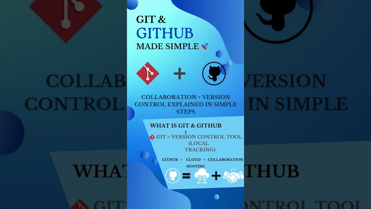 Git & GitHub